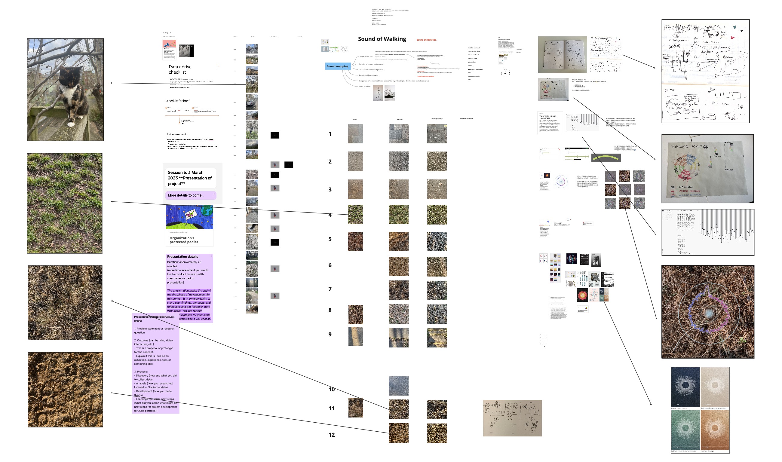 Process1